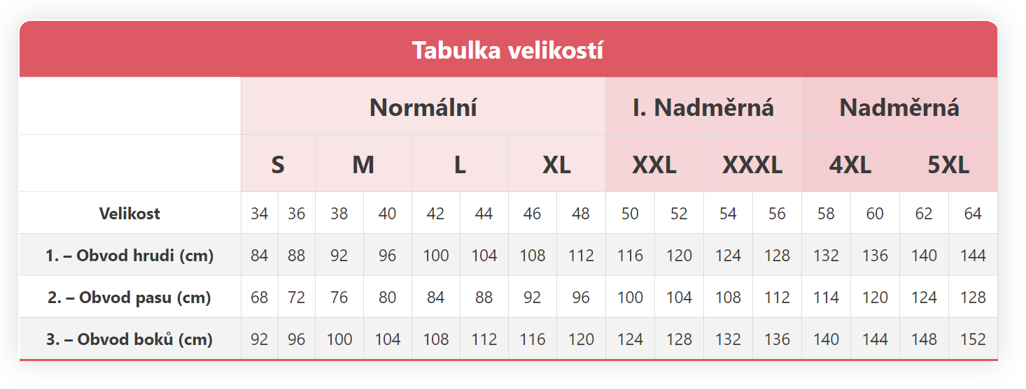 tabulka-velikost-na-eho-oble-en-d-msk-konfekce